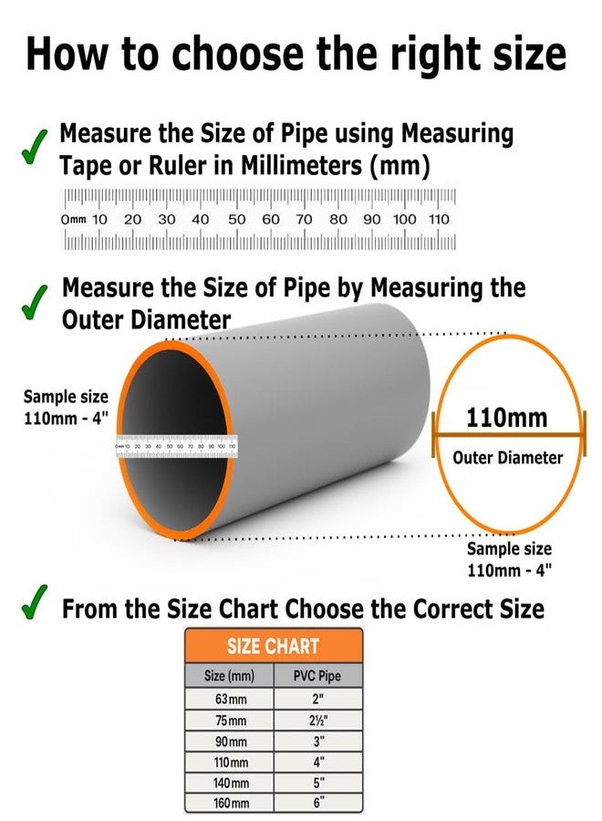 Ismware Combo Pack of 3 Sizes (75mm, 90mm &110mm) PVC SWR Drainage Outlet Pipe Cover Valve, Flip Type, Prevent from Rats, Pests and Other Reptiles, Anti-Pest, Anti-Rat & Reptile Blocker - Image 4